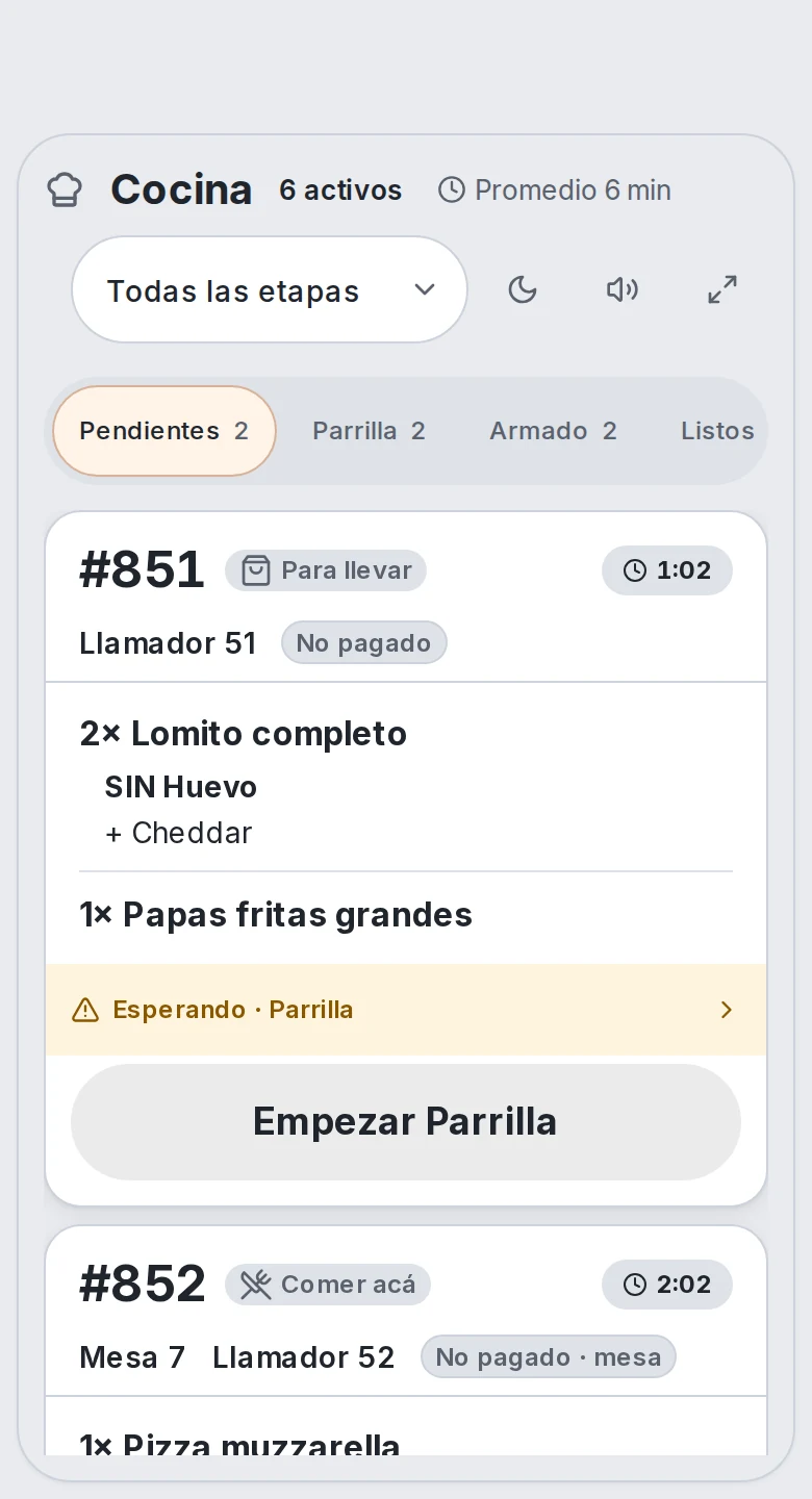 Pantalla real de Cocina de Fuding con datos de ejemplo